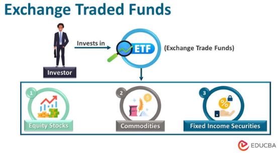 ETF란 무엇인가, ETF 구조 및 정의